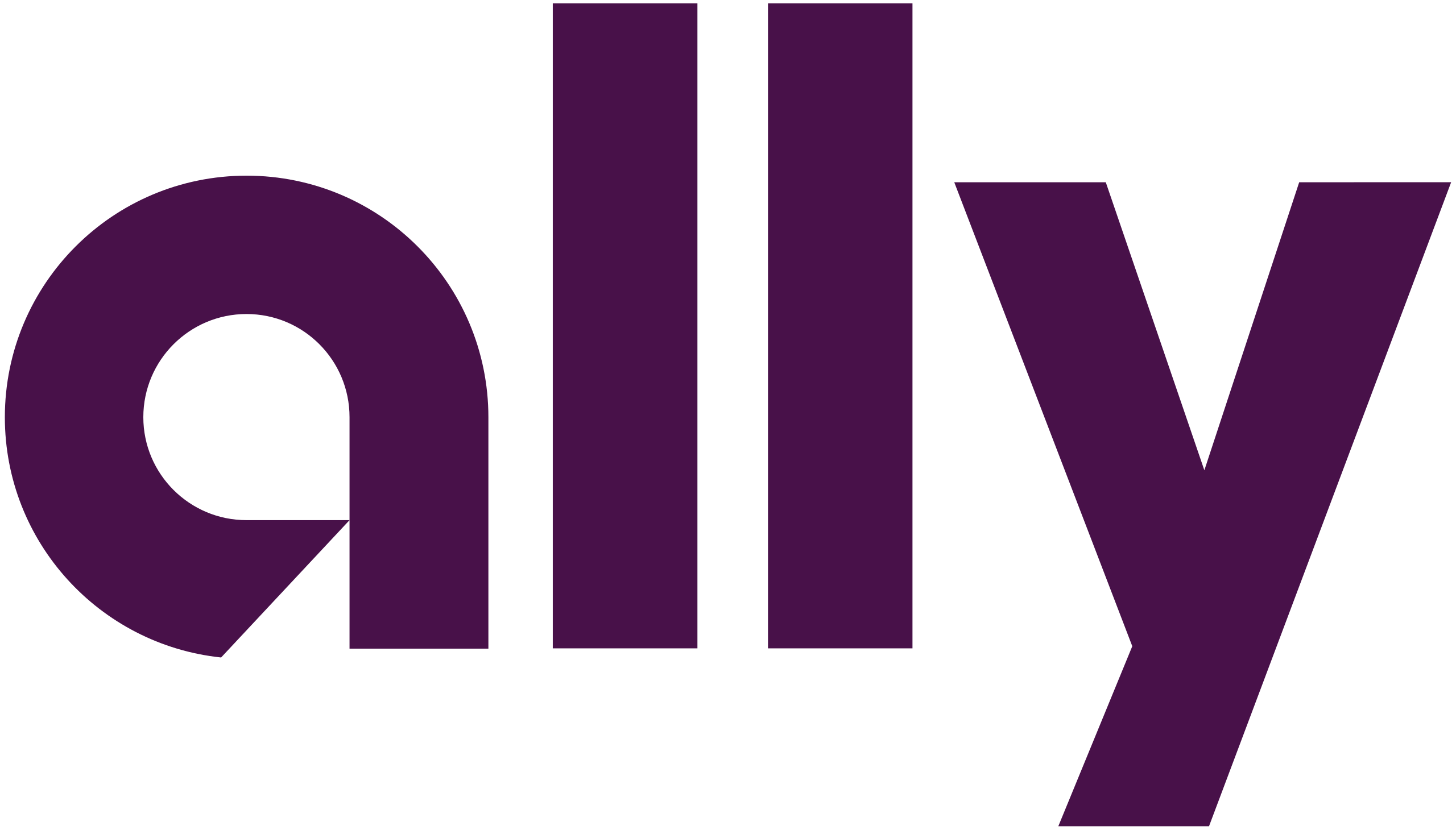 ALLY.COM
